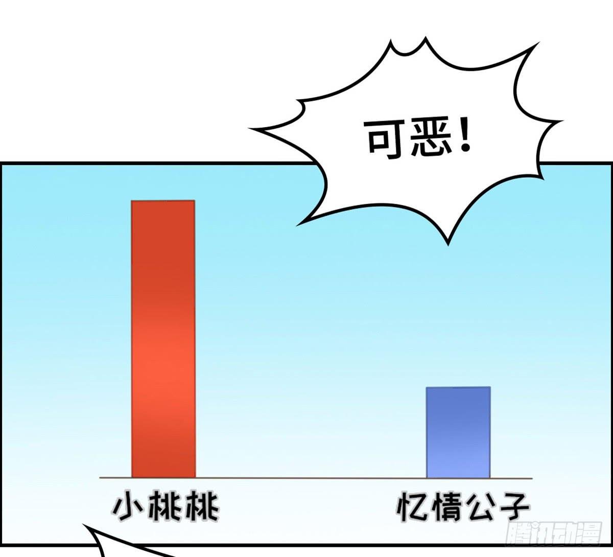 全民cos小桃桃
