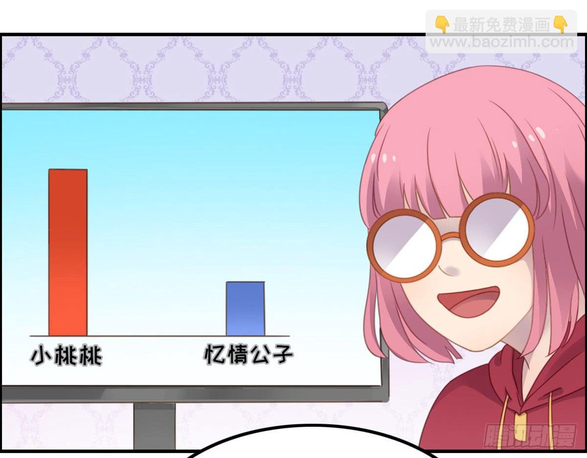 全民cos小桃桃
