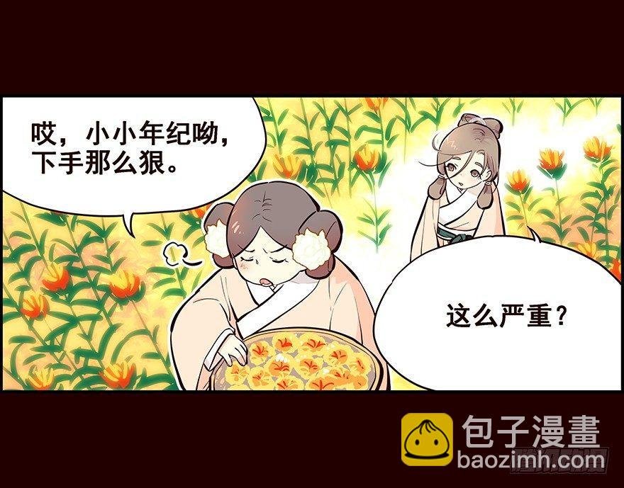 花红