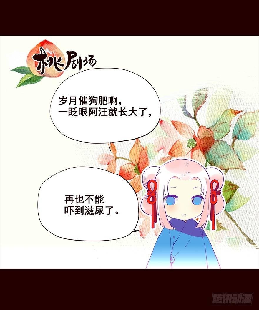 排查