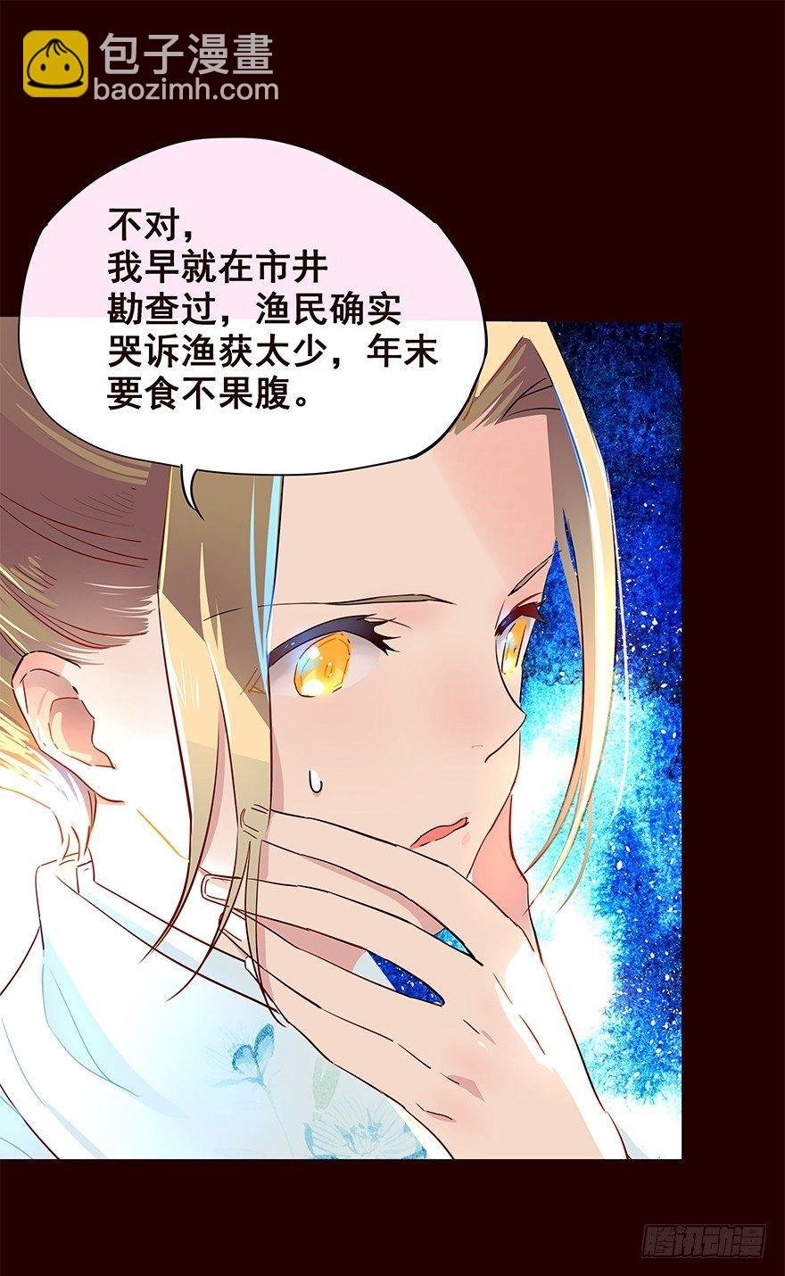 是你