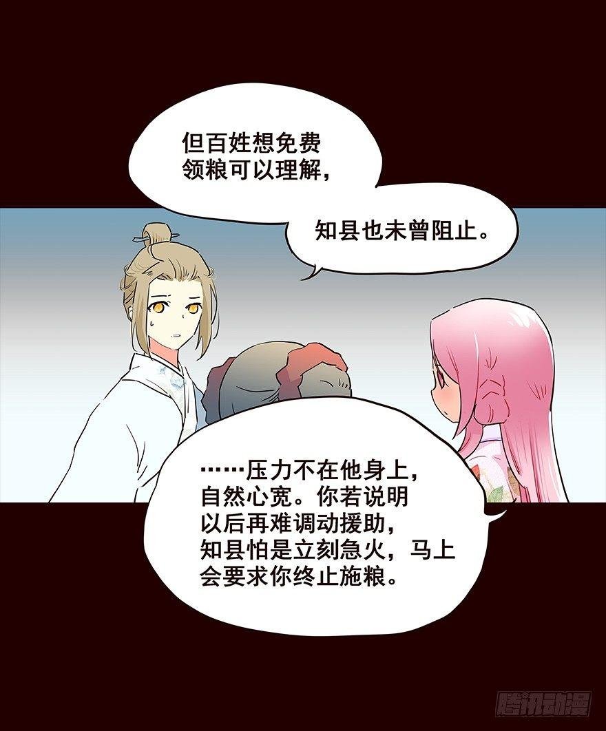 是你