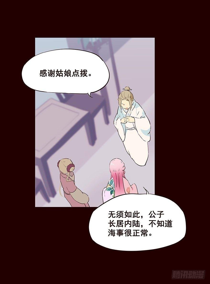 是你