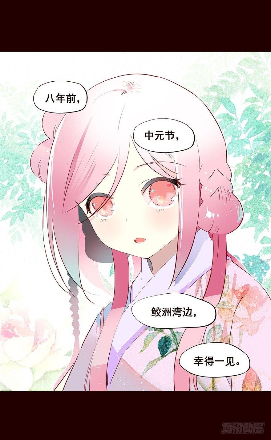 是你