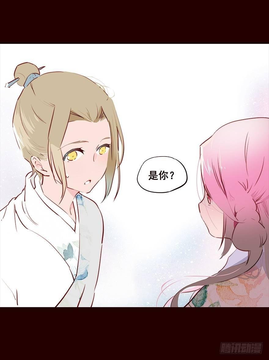 是你