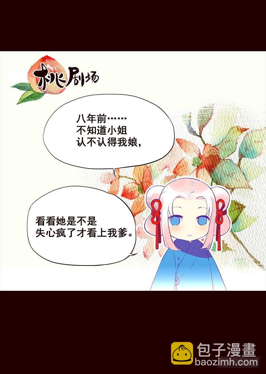 是你