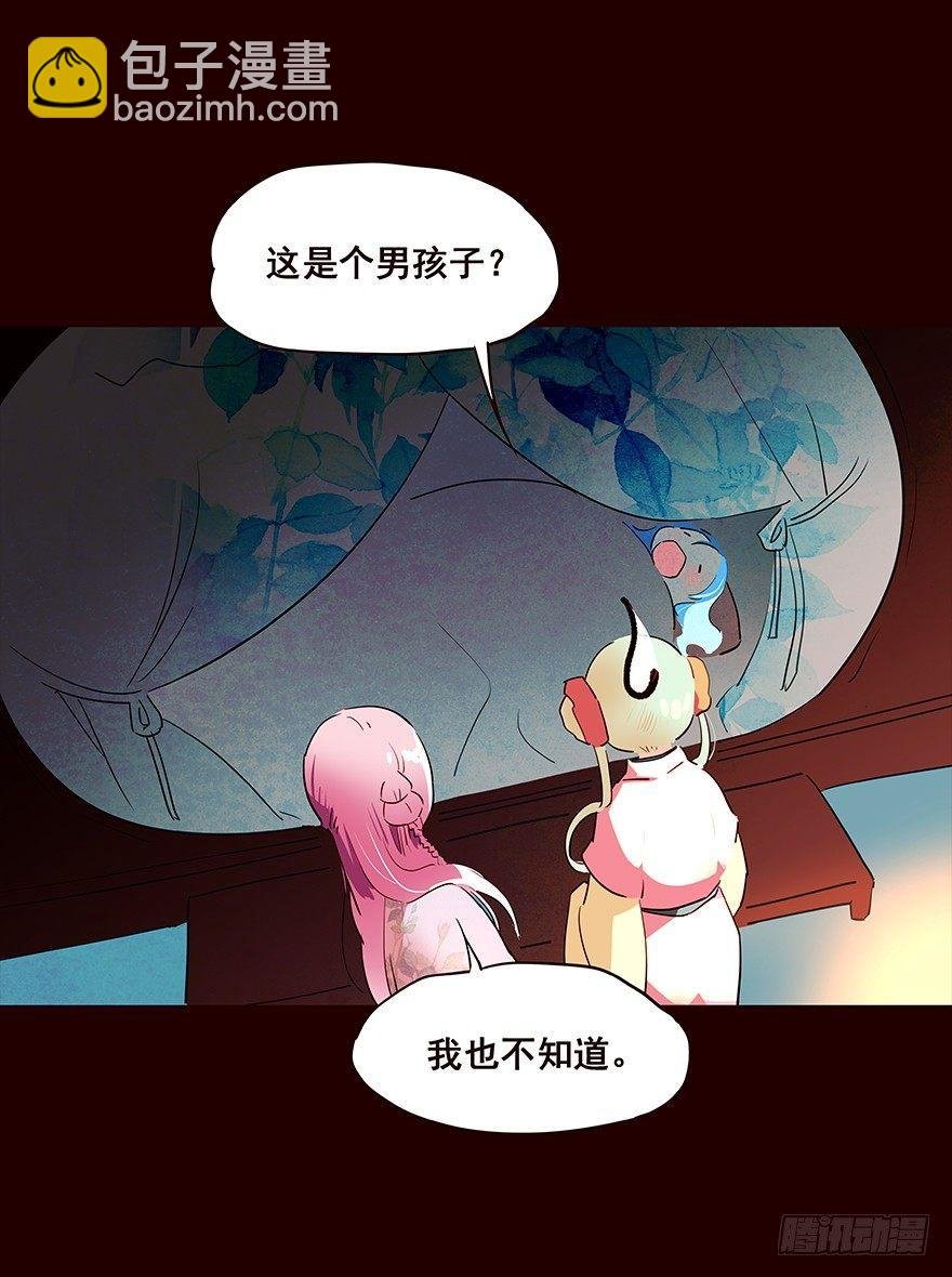 身份