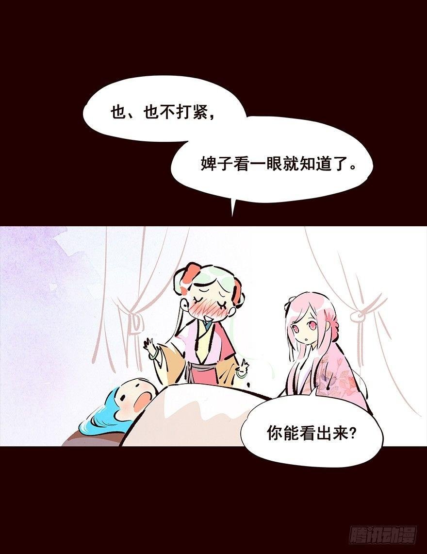 身份