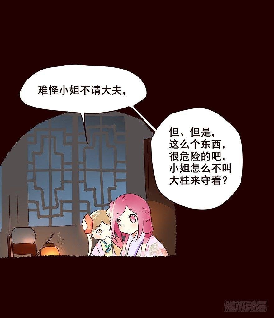 身份
