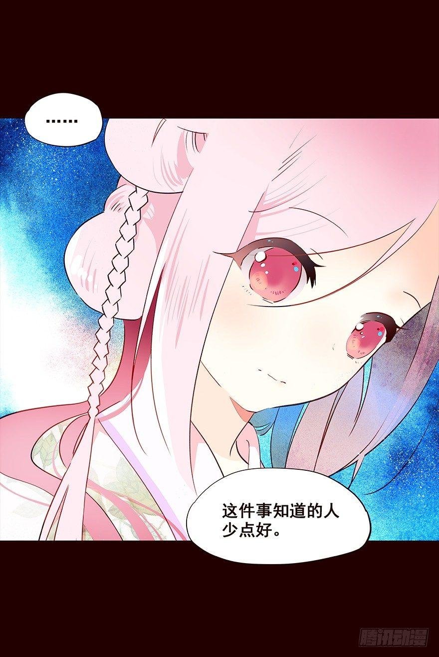 身份