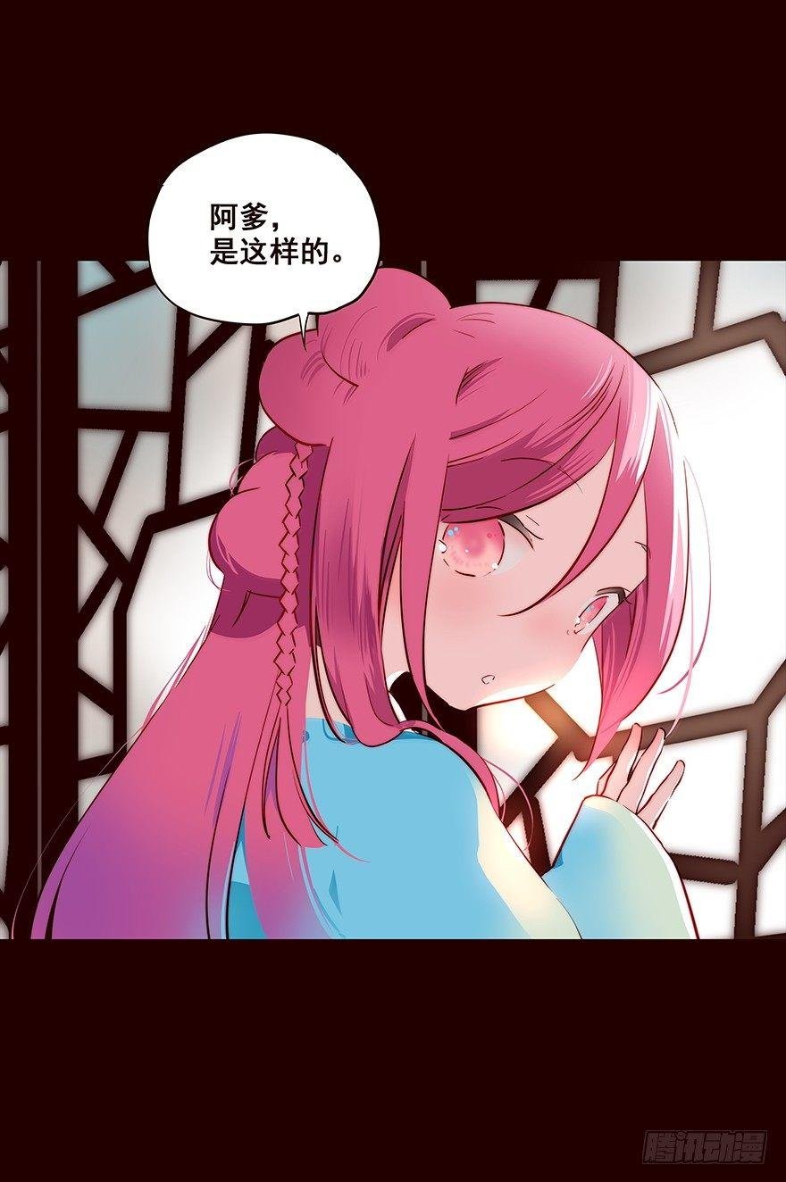 发现