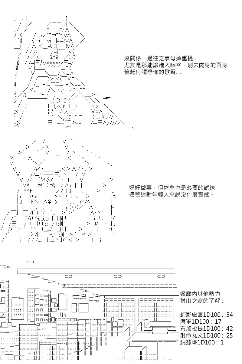 54话