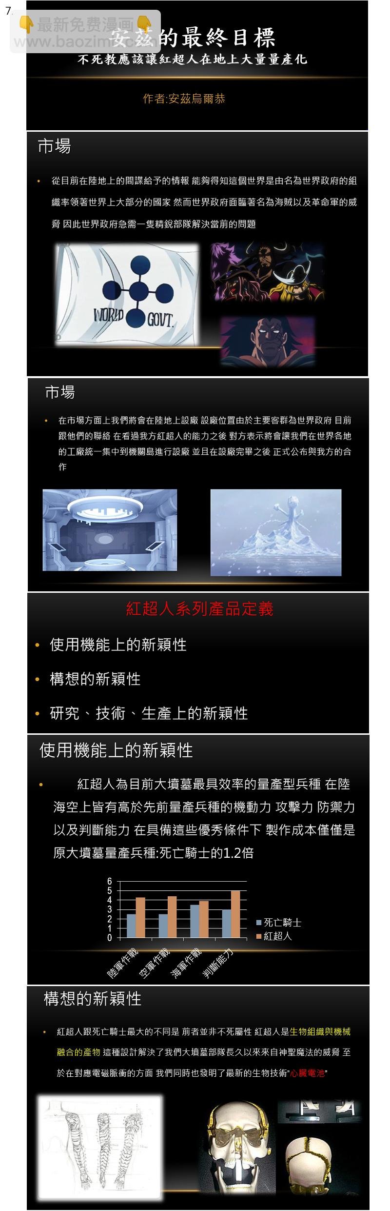 第129回