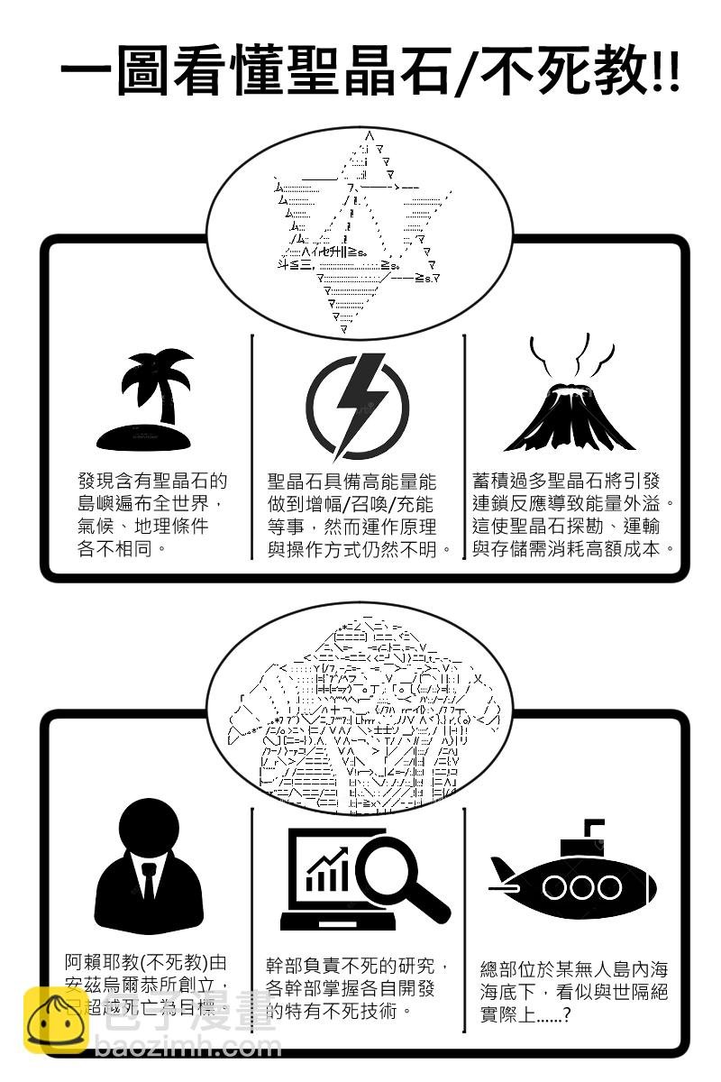 第131.2回