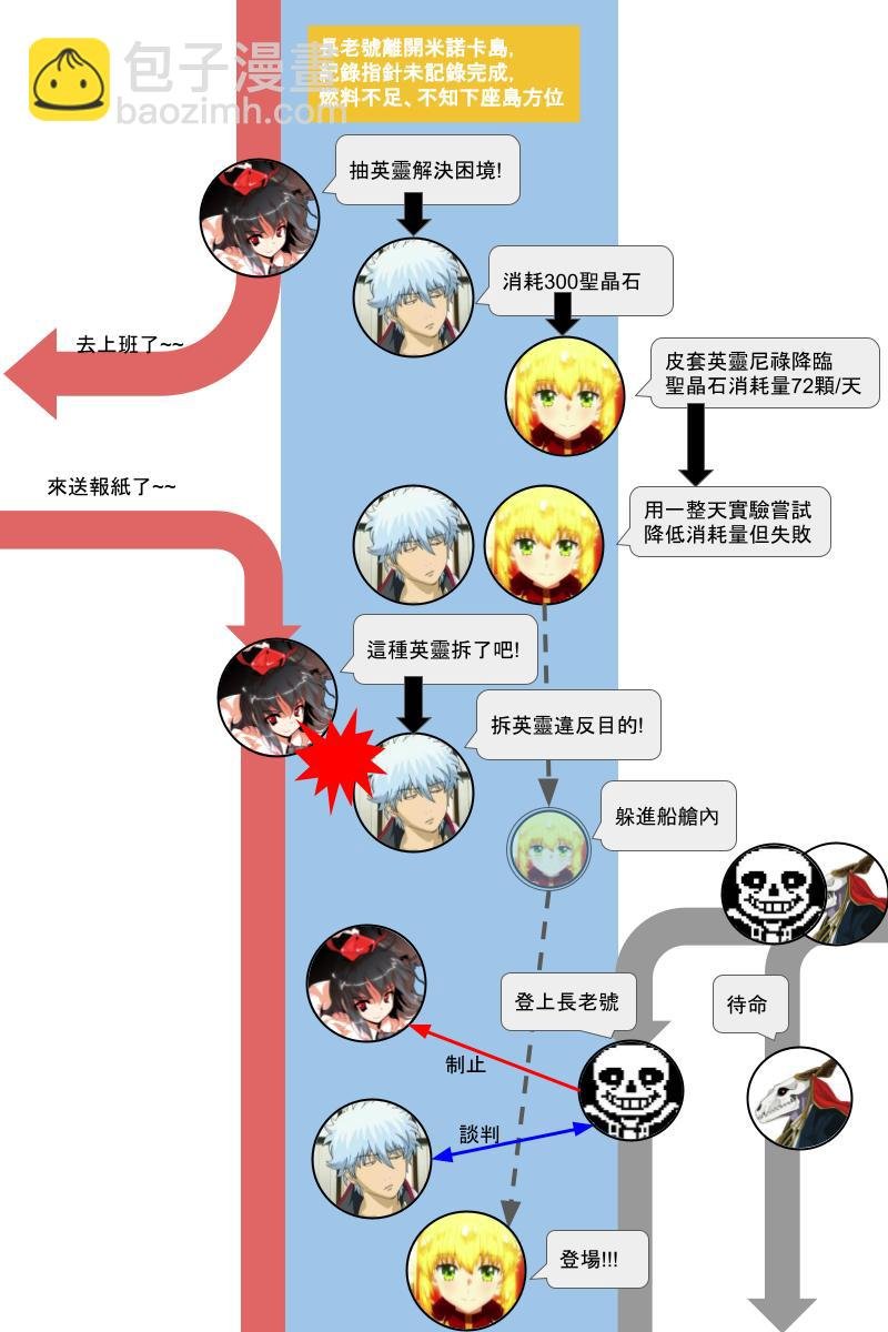 第131.2回