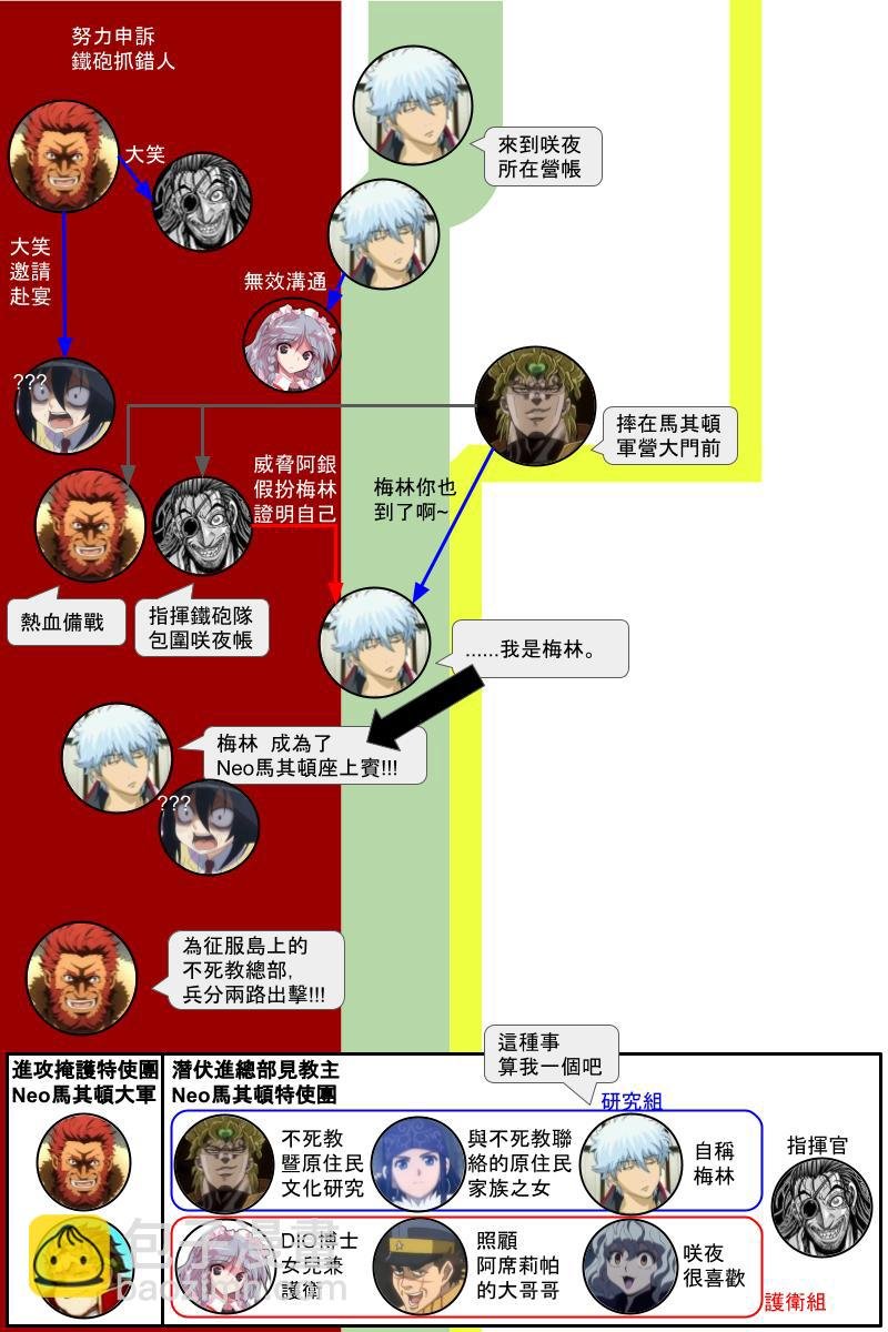 第131.2回