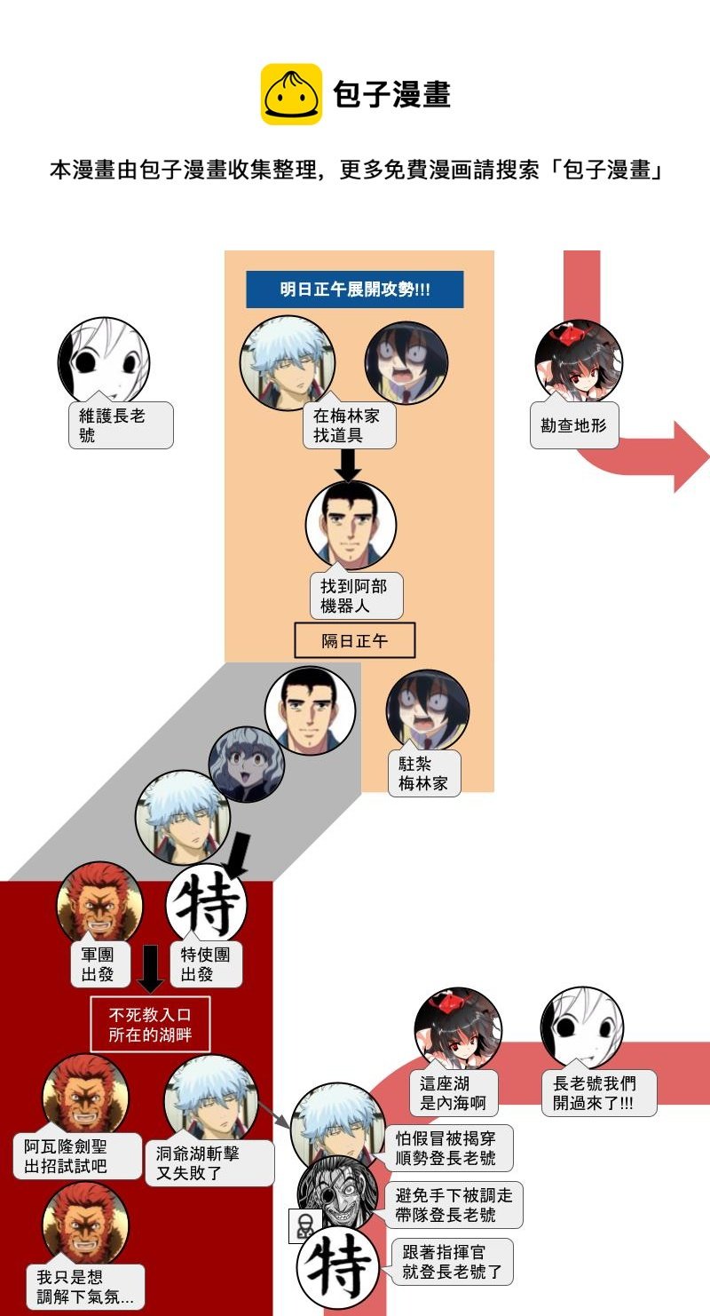 第131.2回
