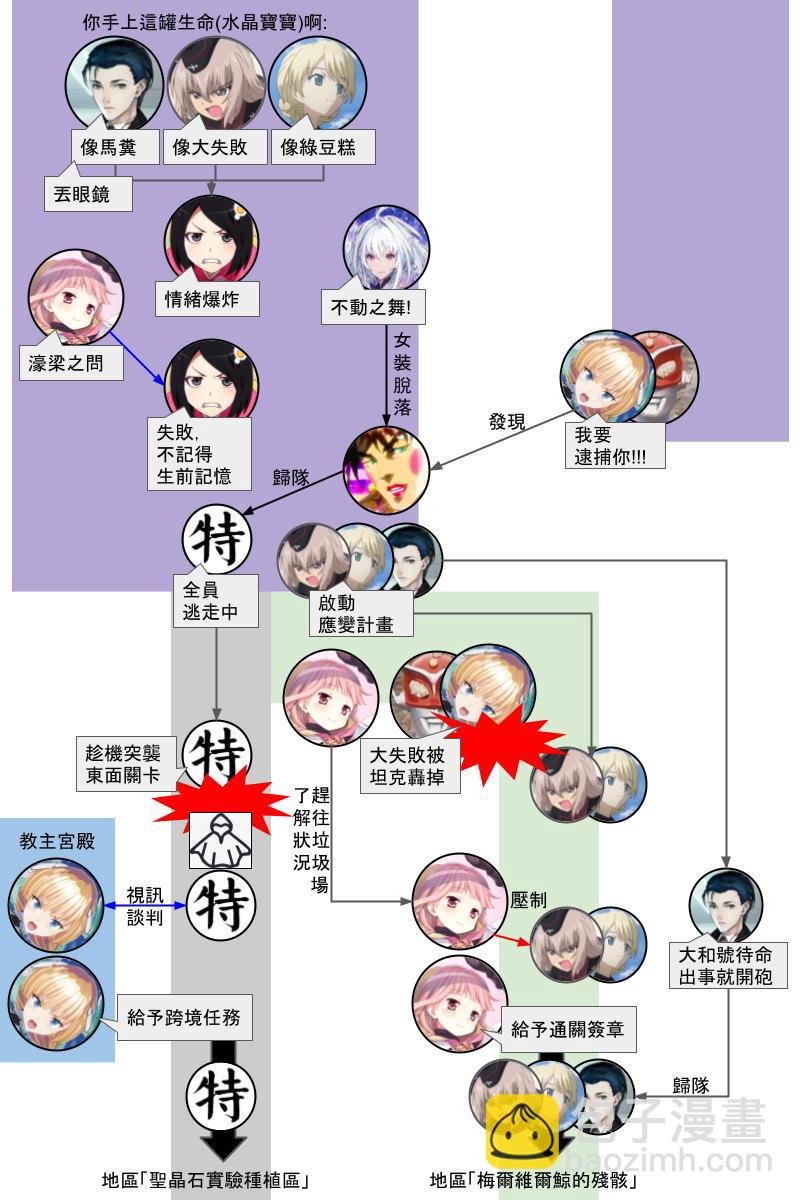 第131.2回
