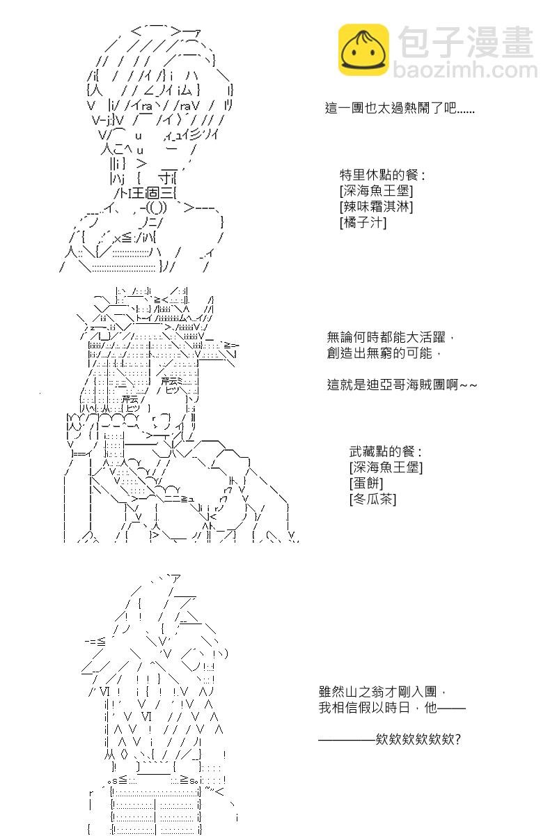 第61回