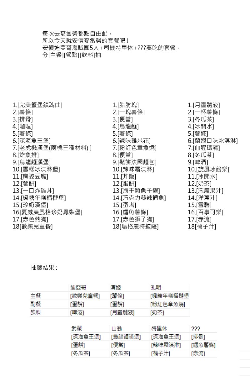 第61回