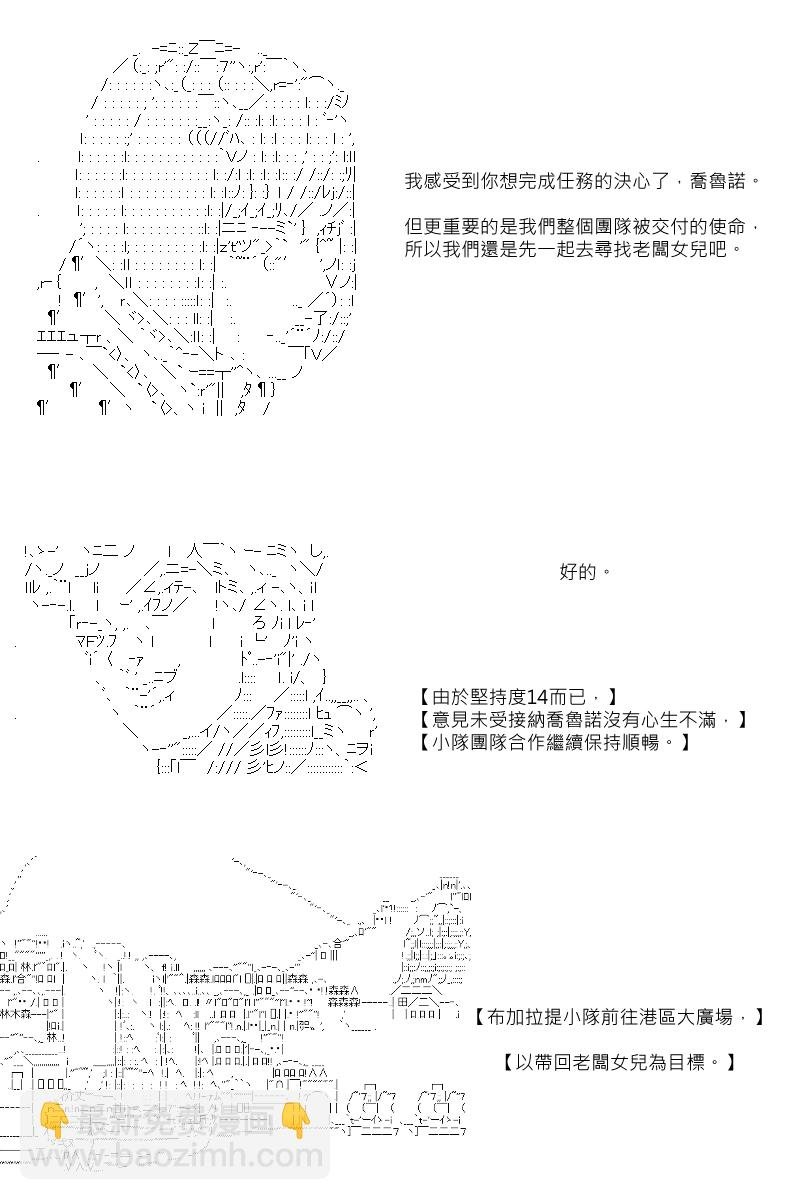 第68回