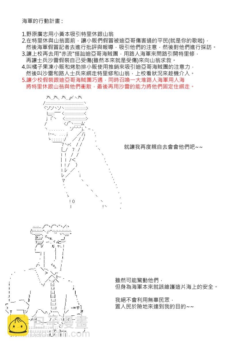 第68回