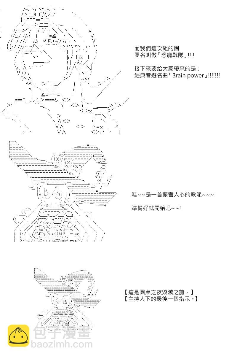 第77回