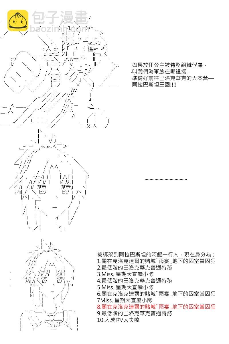 第31回