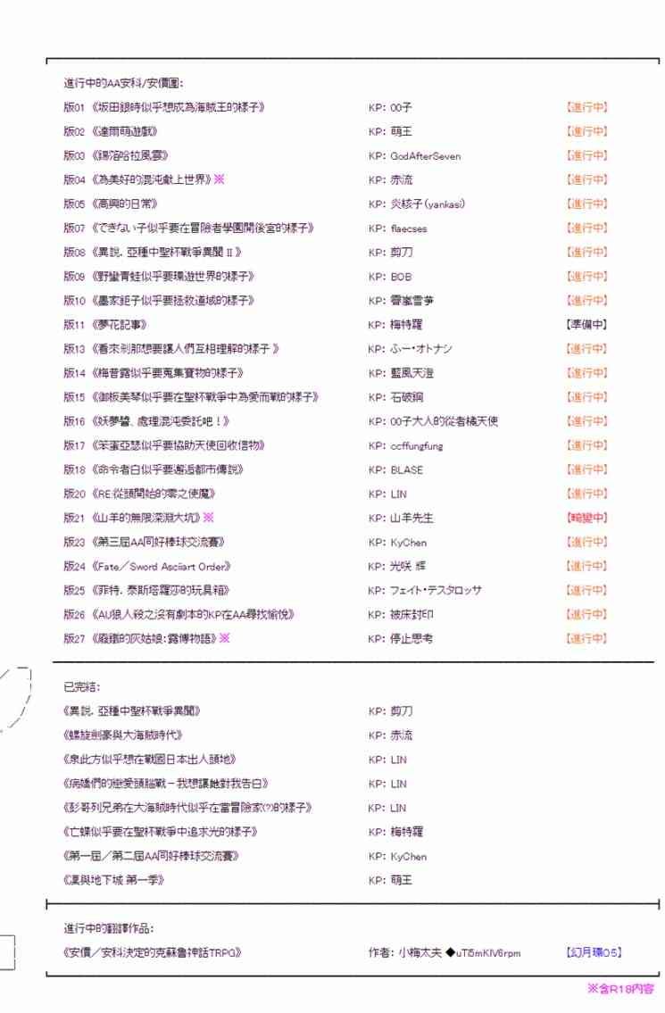 第48回