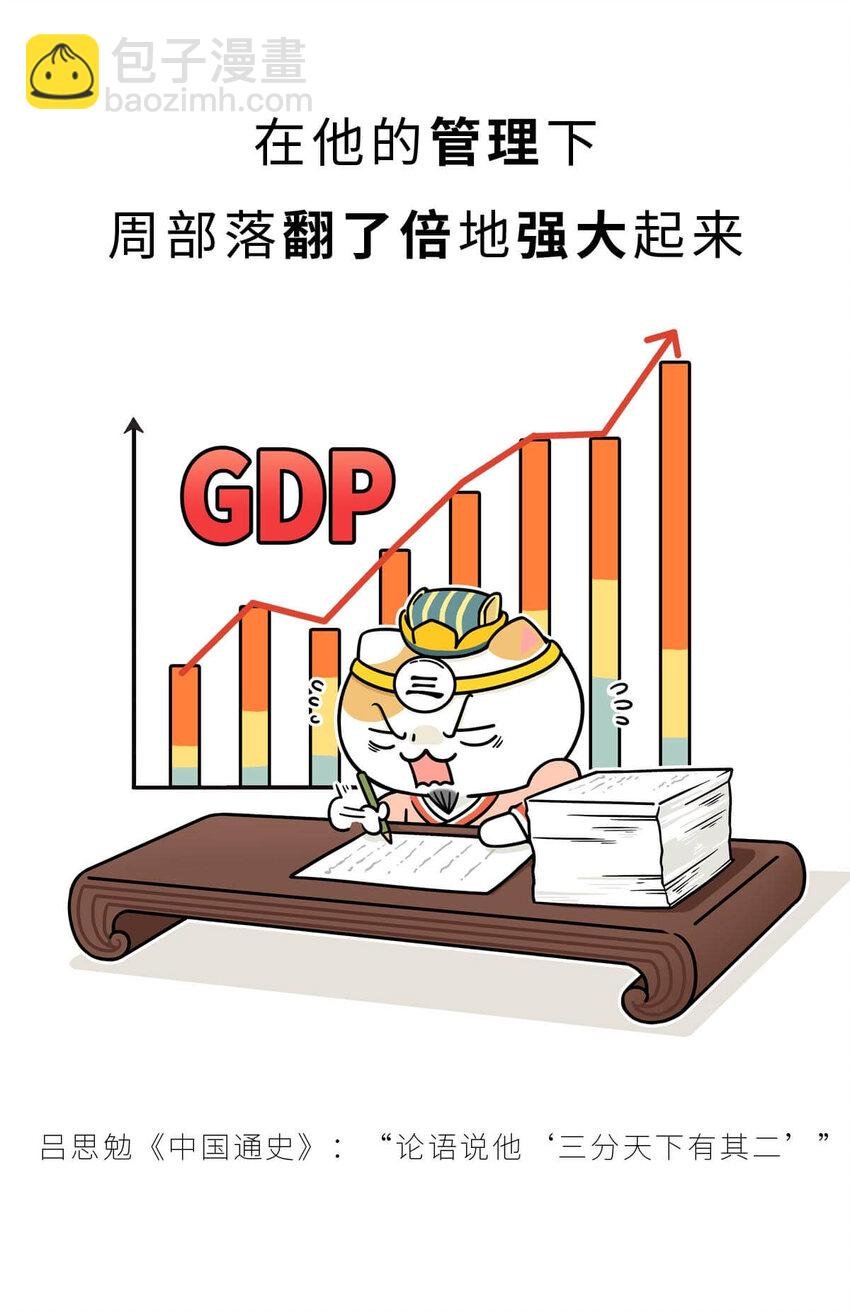 11 【西周灭商】猥琐发育，不要浪...