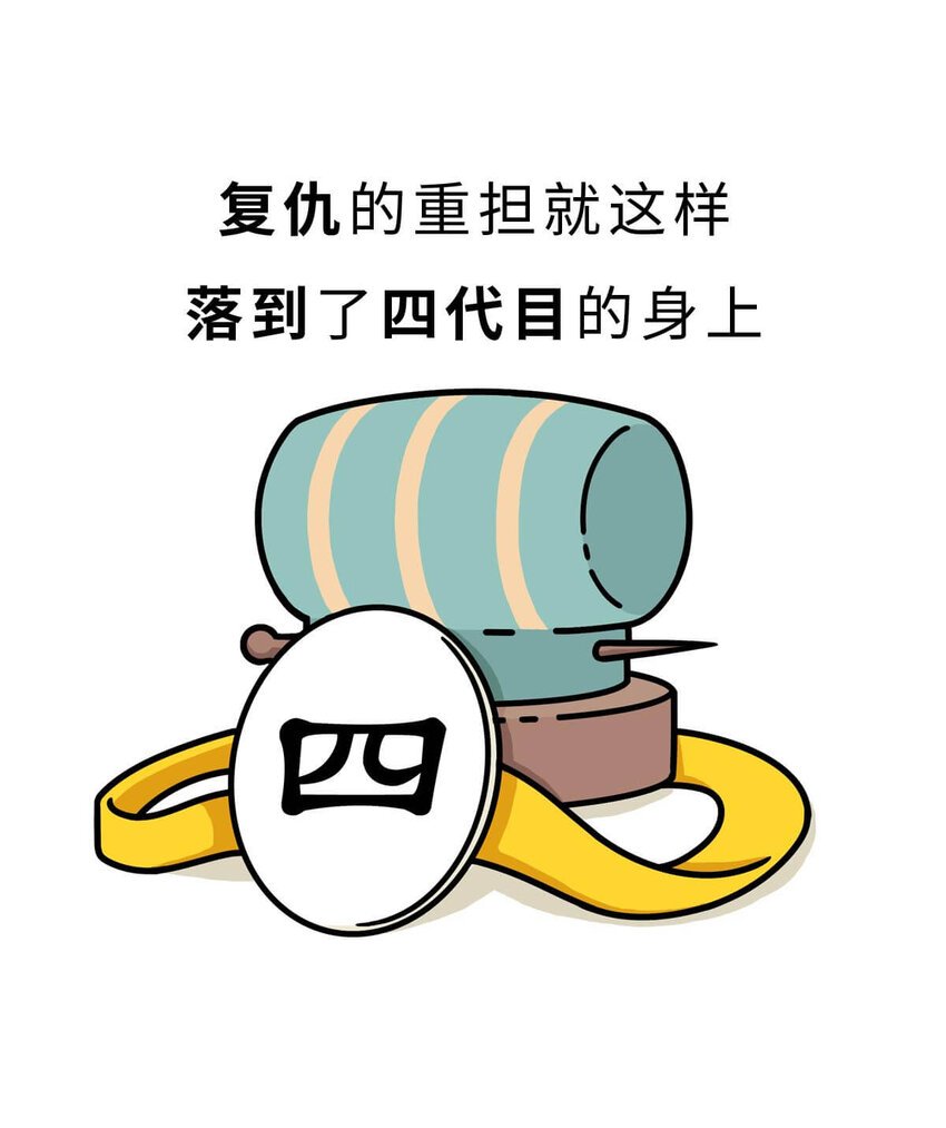 11 【西周灭商】猥琐发育，不要浪...
