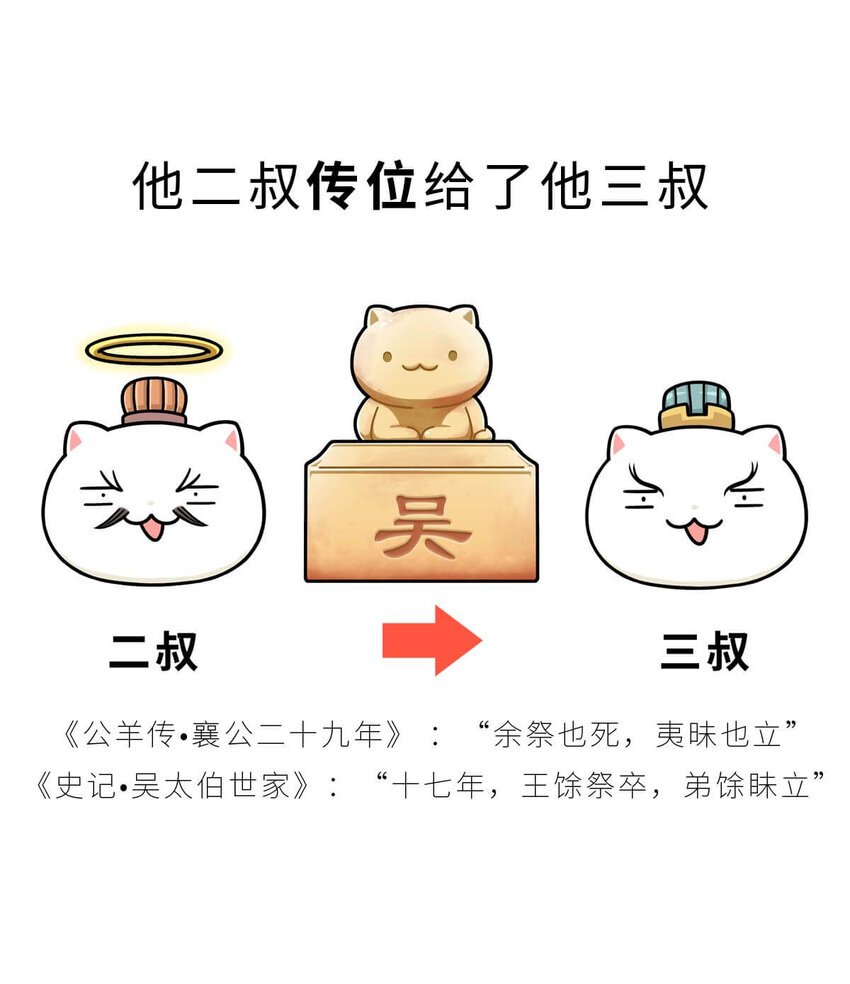 17 【威震东南】倒霉蛋终成霸主……可惜死于一只暗箭…… ​​​​