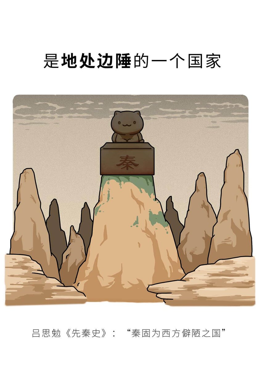 20 【商鞅变法】发家致富砍人……
