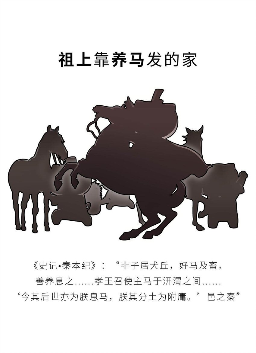 20 【商鞅变法】发家致富砍人……