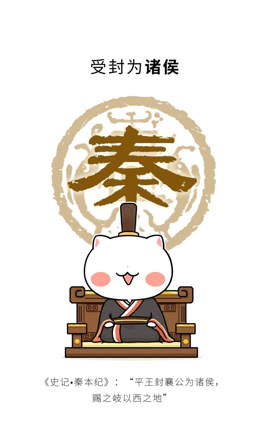 20 【商鞅变法】发家致富砍人……