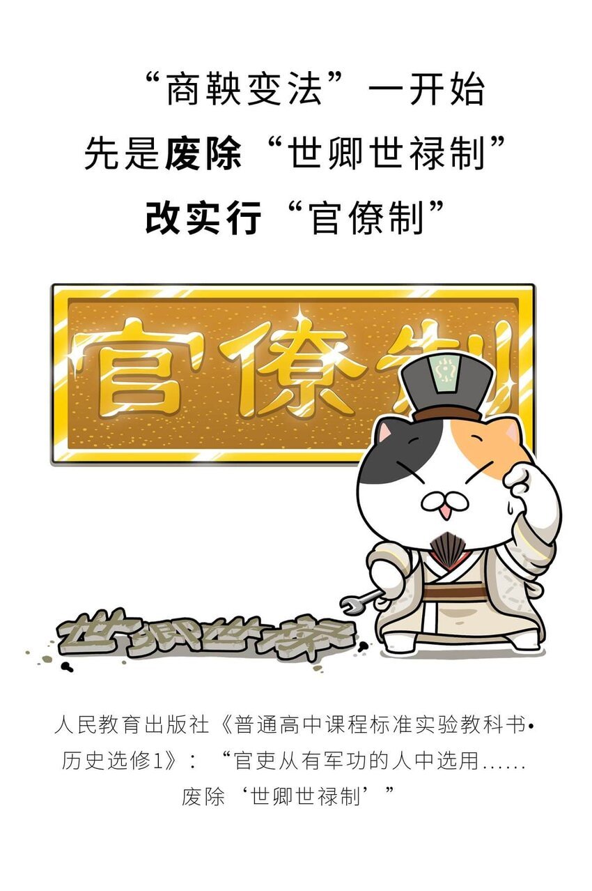 20 【商鞅变法】发家致富砍人……