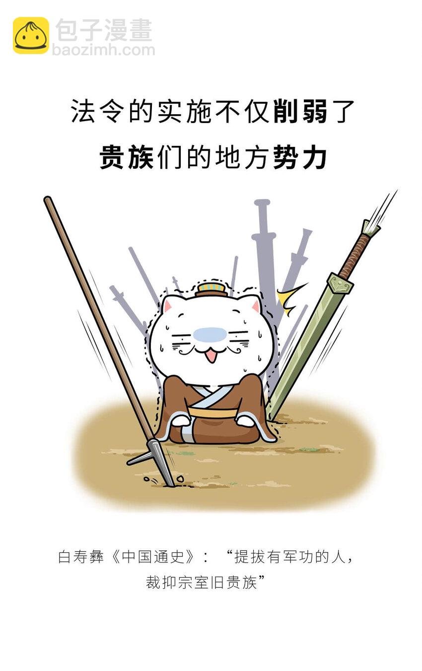 20 【商鞅变法】发家致富砍人……