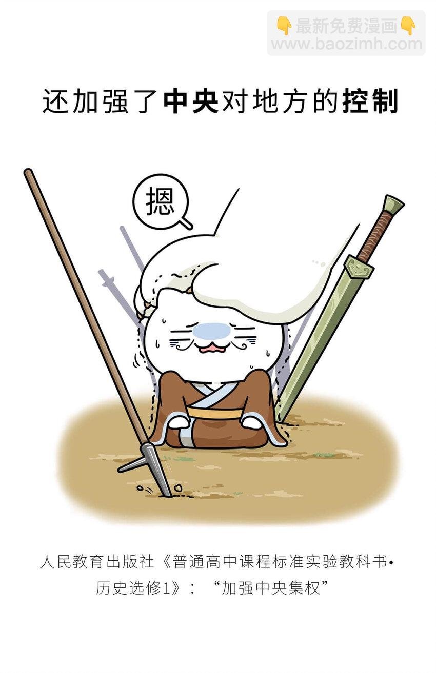 20 【商鞅变法】发家致富砍人……