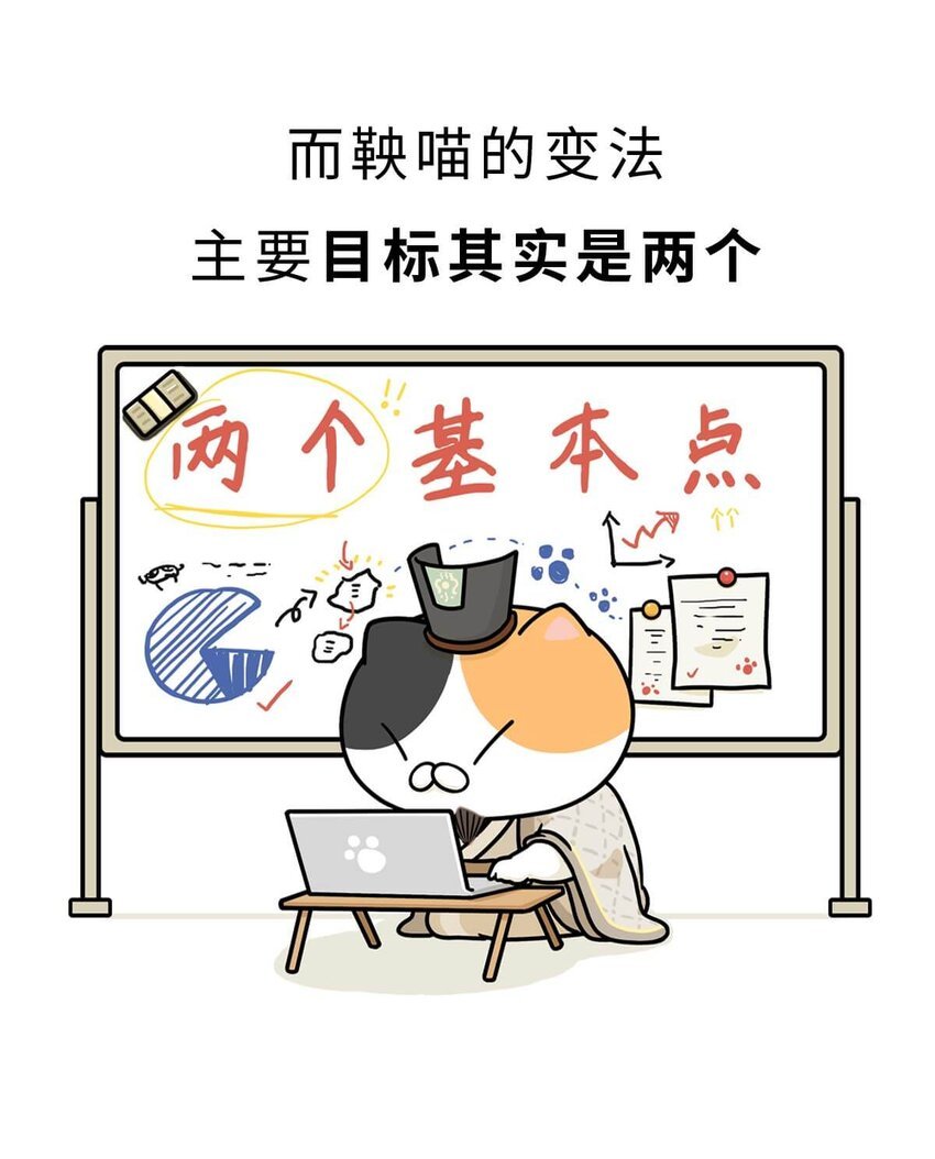 20 【商鞅变法】发家致富砍人……
