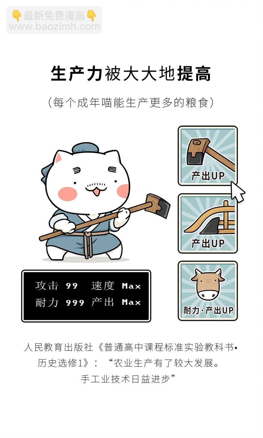 20 【商鞅变法】发家致富砍人……