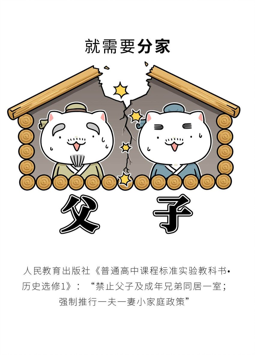 20 【商鞅变法】发家致富砍人……