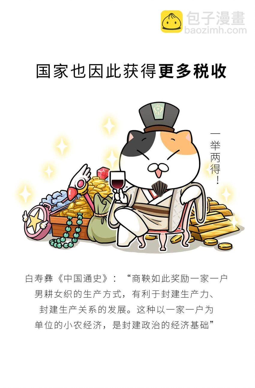 20 【商鞅变法】发家致富砍人……