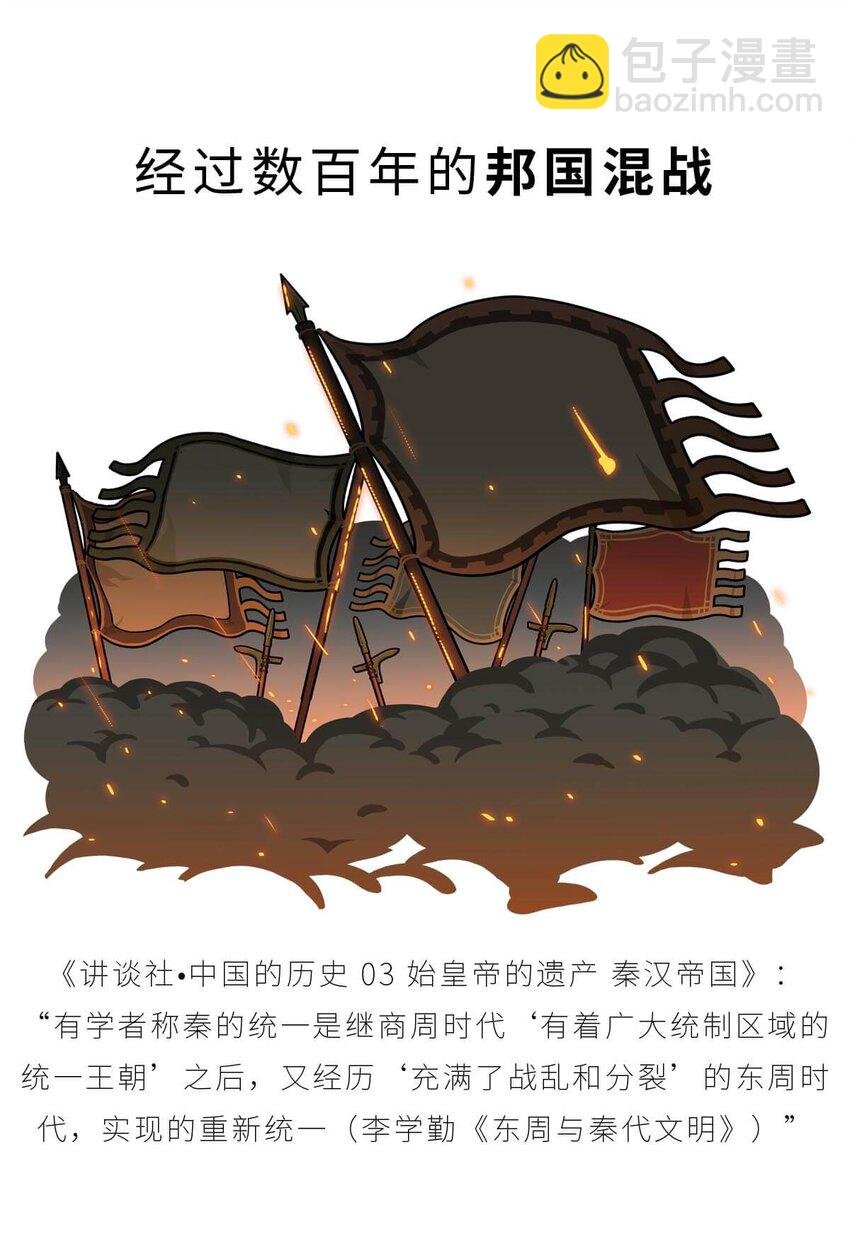 27 【风暴前夕】到底是谁杀死了秦国？