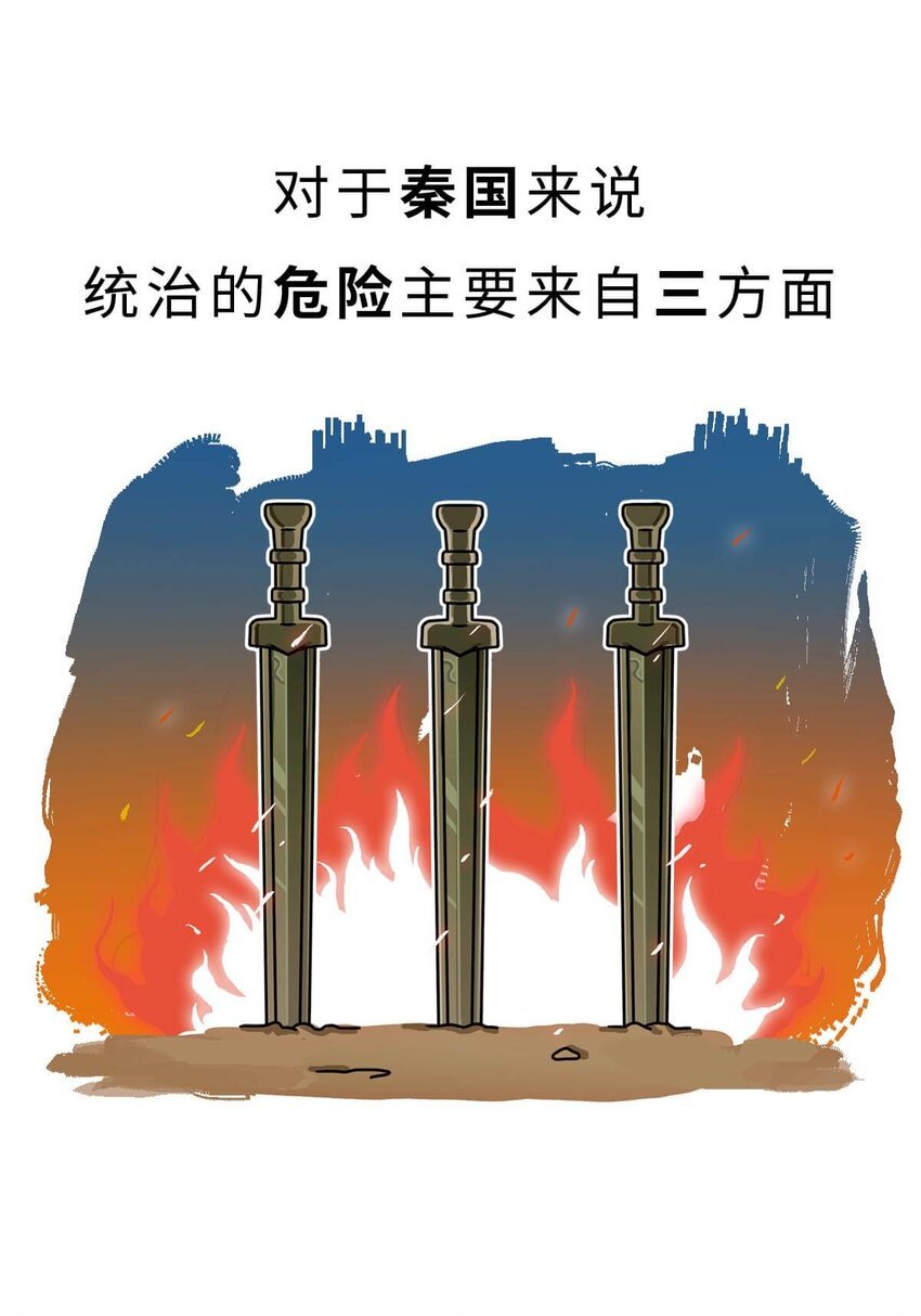 27 【风暴前夕】到底是谁杀死了秦国？