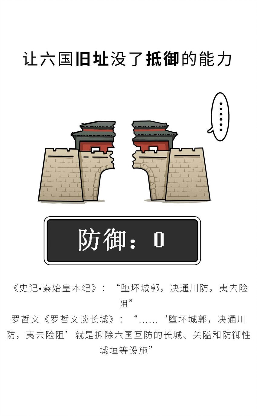 27 【风暴前夕】到底是谁杀死了秦国？