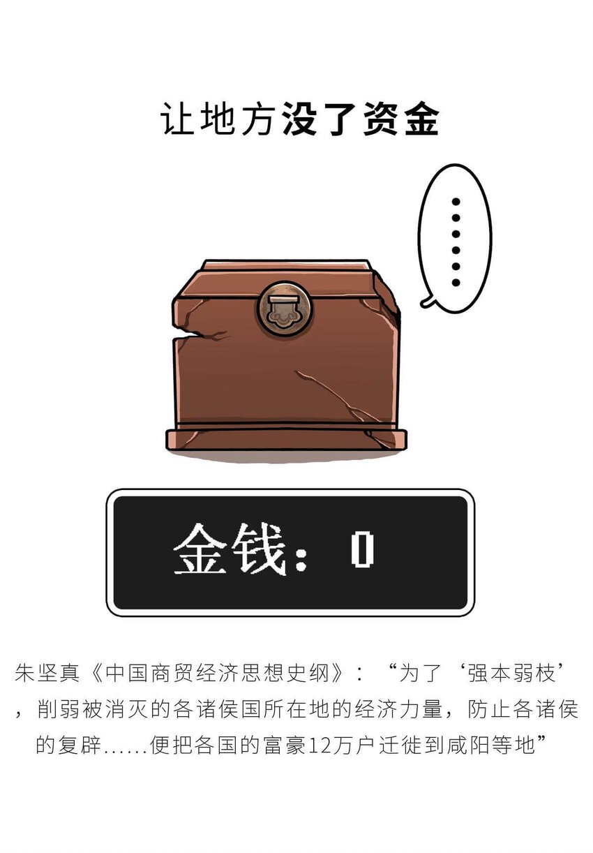 27 【风暴前夕】到底是谁杀死了秦国？