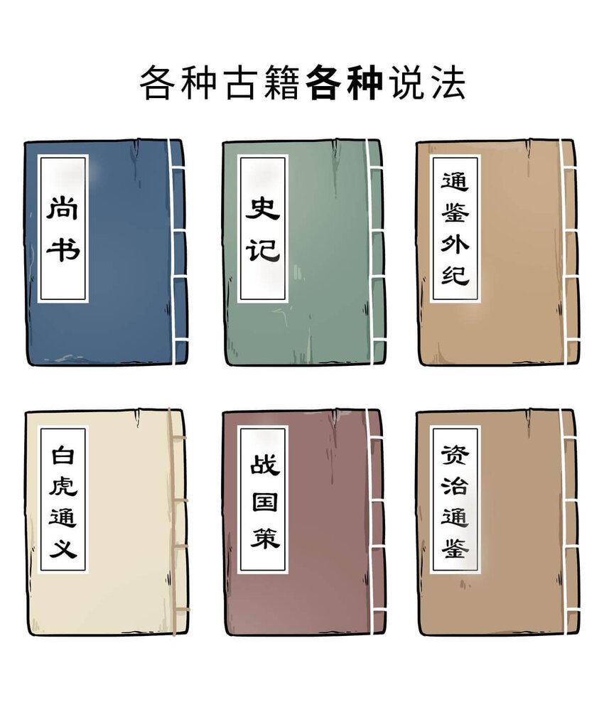 3 【三皇五帝】吃饭穿衣，竟然都是皇上教的！