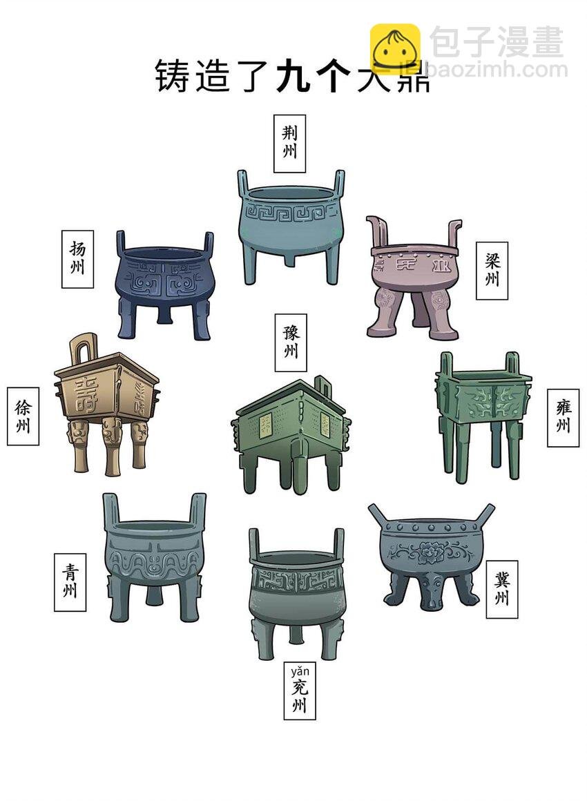 4 【大禹建国】他年少丧父,被迫子承父业,最后靠湿身建立了一个国家