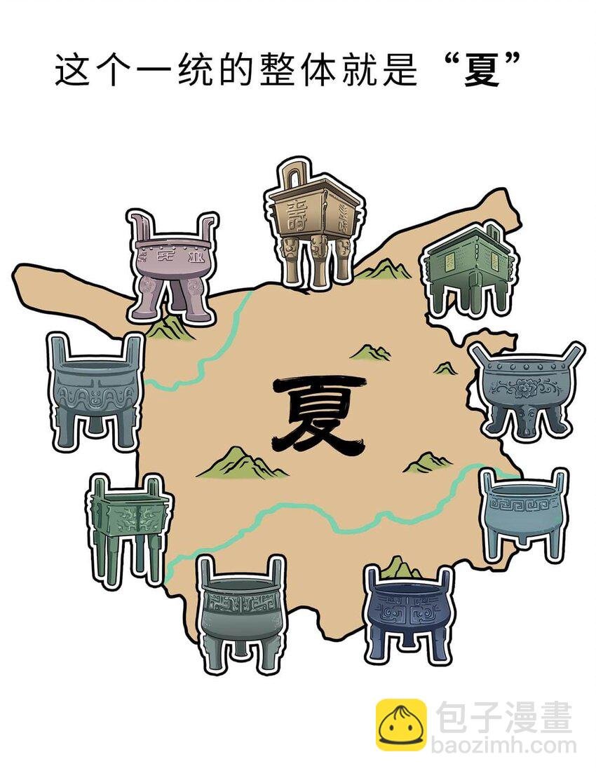 4 【大禹建国】他年少丧父,被迫子承父业,最后靠湿身建立了一个国家