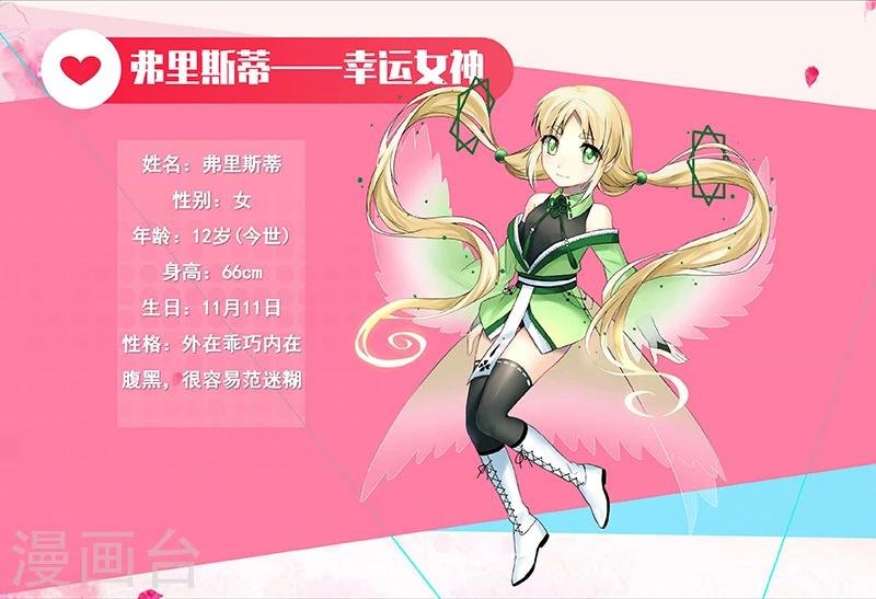 人物介绍